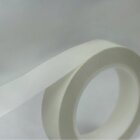 $ProductImage->AltText